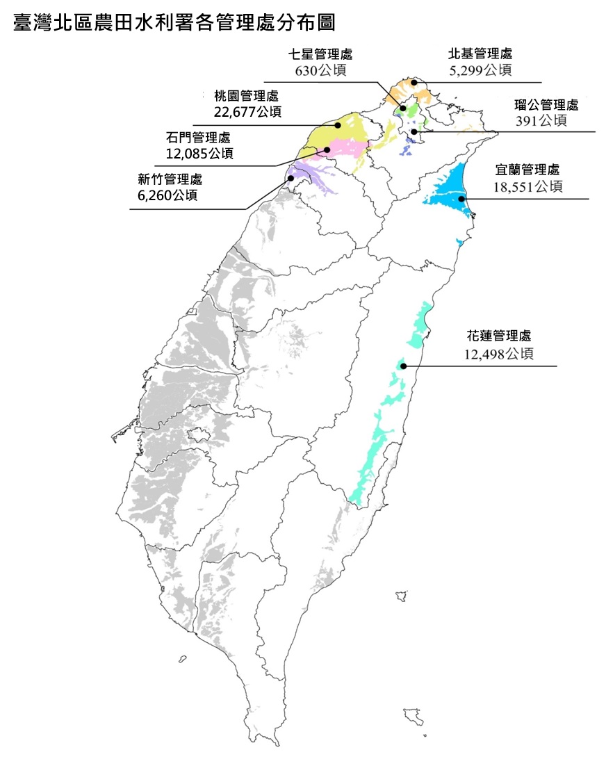 台灣北區農田水利署各管理處分布圖