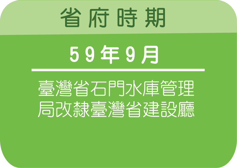 省府時期資訊 59年9月改隸臺灣省政府建設廳