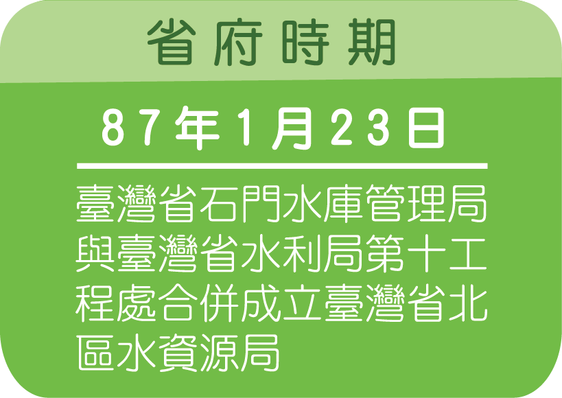 省府時期資訊 87年1月23日與臺灣省水利局第十工程處合併成立「台灣省北區水資源局」