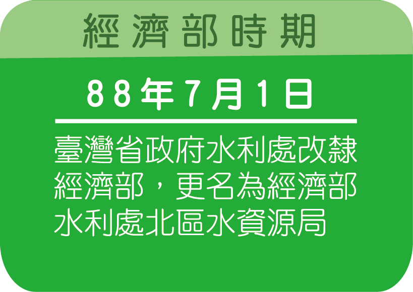 精省後資訊 民國87年「台灣省政府功能業務與組織調整暫行條例」完成立法